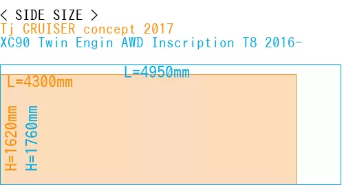 #Tj CRUISER concept 2017 + XC90 Twin Engin AWD Inscription T8 2016-